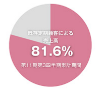 f:id:jack_amano2020:20201018191444p:plain