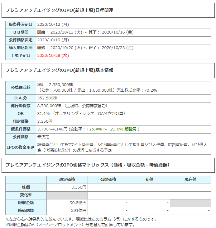 f:id:jack_amano2020:20201019000738p:plain