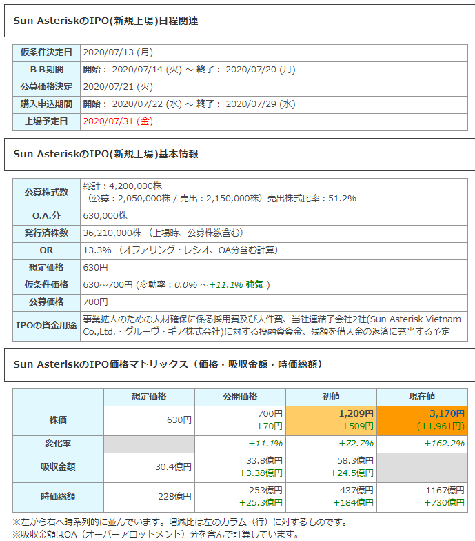 f:id:jack_amano2020:20201021161720p:plain