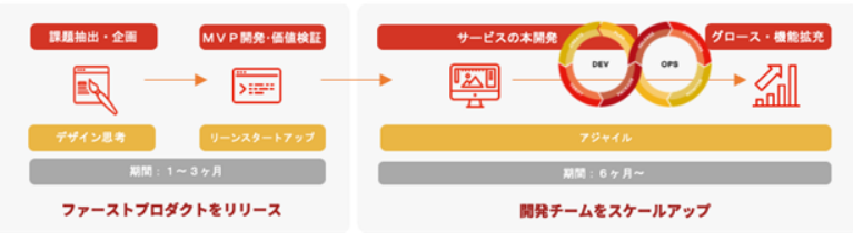 f:id:jack_amano2020:20201021164741p:plain