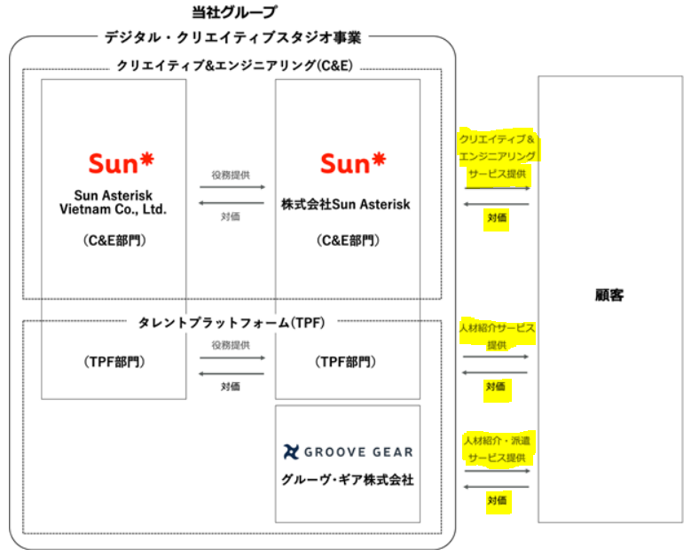 f:id:jack_amano2020:20201021165413p:plain