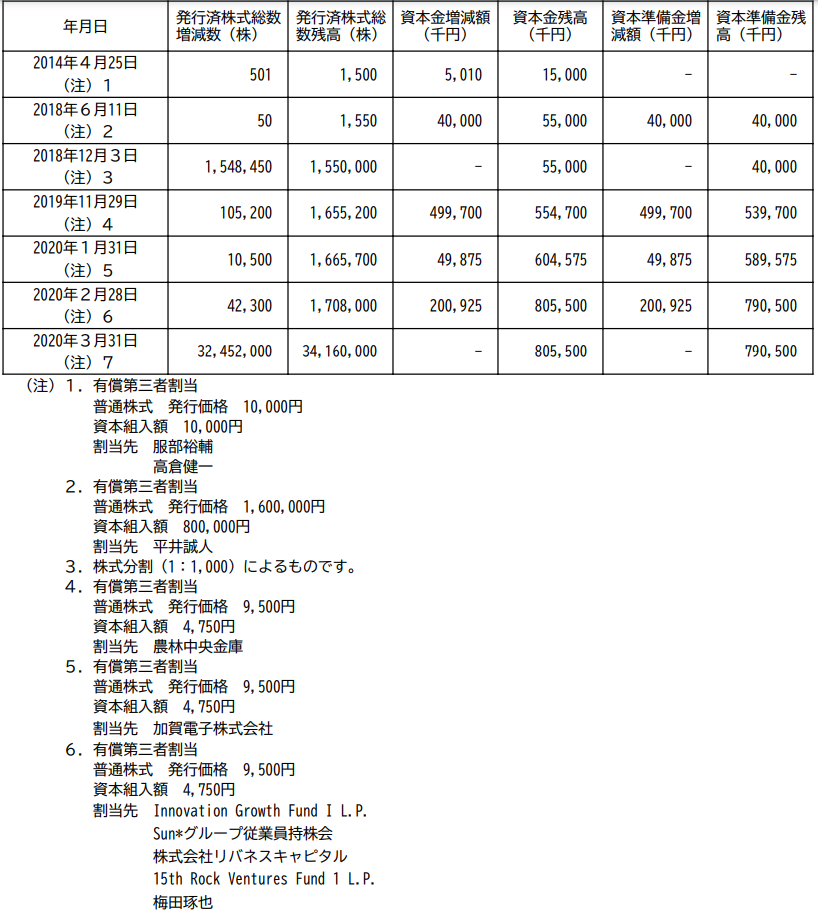 f:id:jack_amano2020:20201021173318p:plain