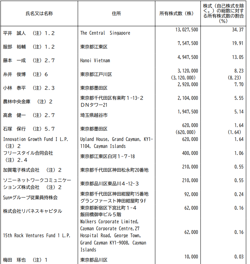 f:id:jack_amano2020:20201021191205p:plain