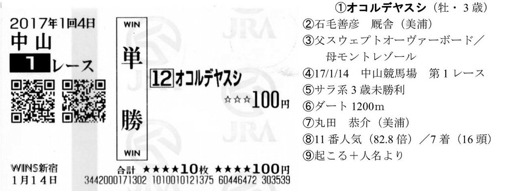 f:id:jackallsasaki:20181127220853j:plain f:id:jackallsasaki:20181127220853j:plain