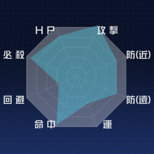 f:id:jackallsasaki:20191219214344p:plain