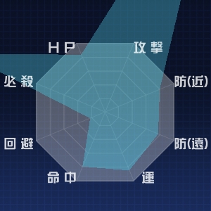 f:id:jackallsasaki:20191231190214j:plain