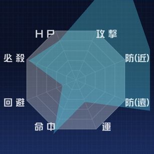 f:id:jackallsasaki:20200110143829j:plain