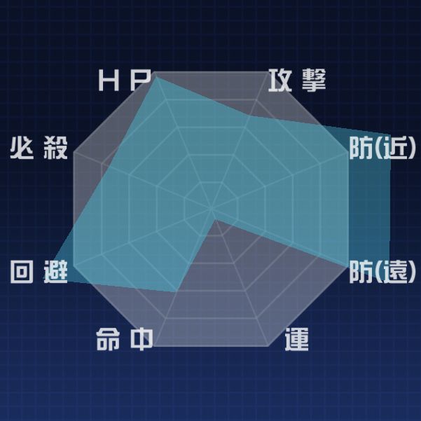f:id:jackallsasaki:20200111212625j:plain