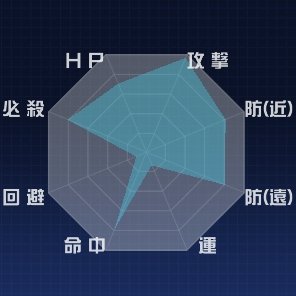 f:id:jackallsasaki:20200206233628j:plain