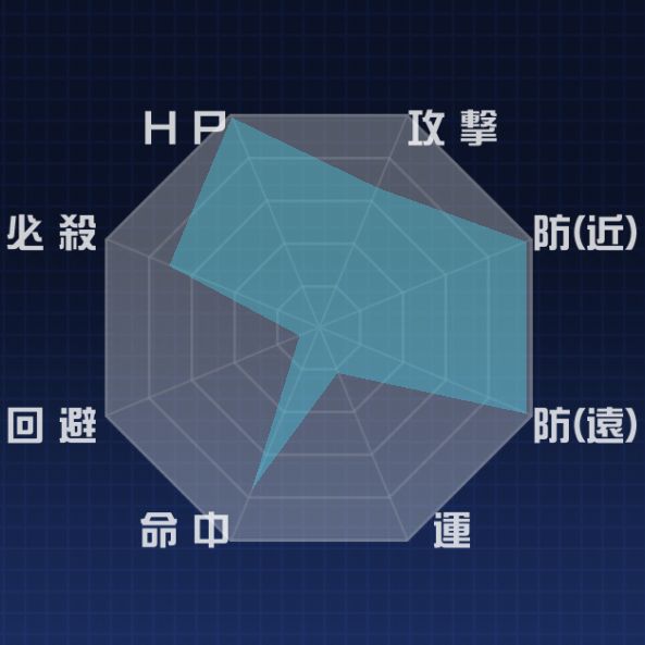 f:id:jackallsasaki:20200213152830j:plain