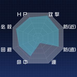 f:id:jackallsasaki:20200219202605j:plain