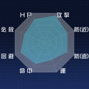 f:id:jackallsasaki:20200306065806j:plain
