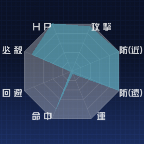 f:id:jackallsasaki:20200323151657p:plain
