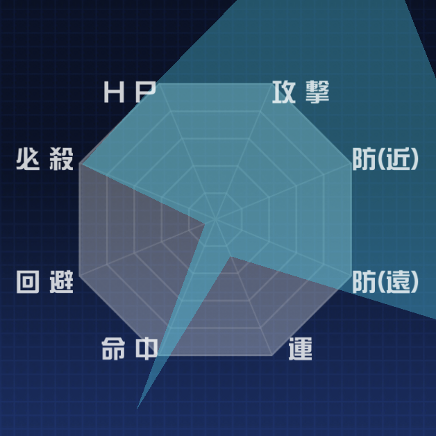 f:id:jackallsasaki:20200324083448p:plain