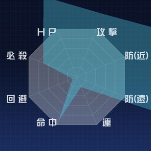 f:id:jackallsasaki:20200507152736j:plain