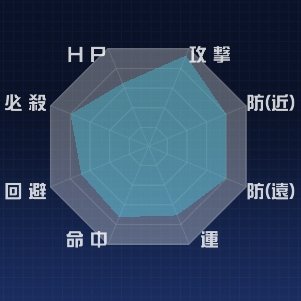 f:id:jackallsasaki:20200721183801j:plain