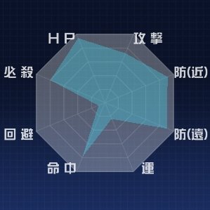 f:id:jackallsasaki:20200722192405j:plain