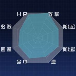 f:id:jackallsasaki:20200812194726j:plain