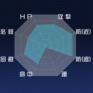 f:id:jackallsasaki:20201217135117j:plain