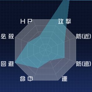 f:id:jackallsasaki:20210129170231j:plain