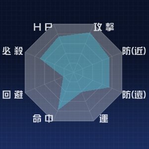 f:id:jackallsasaki:20210203182446j:plain