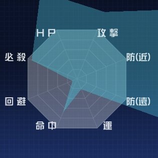 f:id:jackallsasaki:20210207140705j:plain