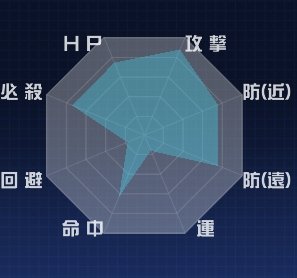 f:id:jackallsasaki:20210304233358j:plain