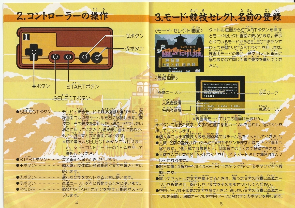 突撃！風雲たけし城』1987年／ファミコン - レトロゲームの説明