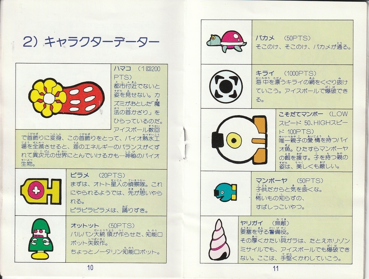 スクーン』1986年／ファミコン - レトロゲームの説明書保管庫
