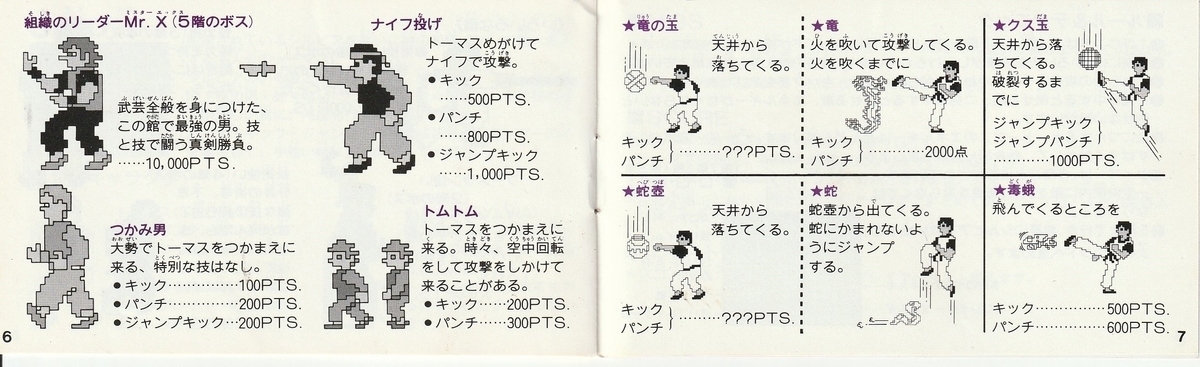 ファミコン スパルタンX 手早く