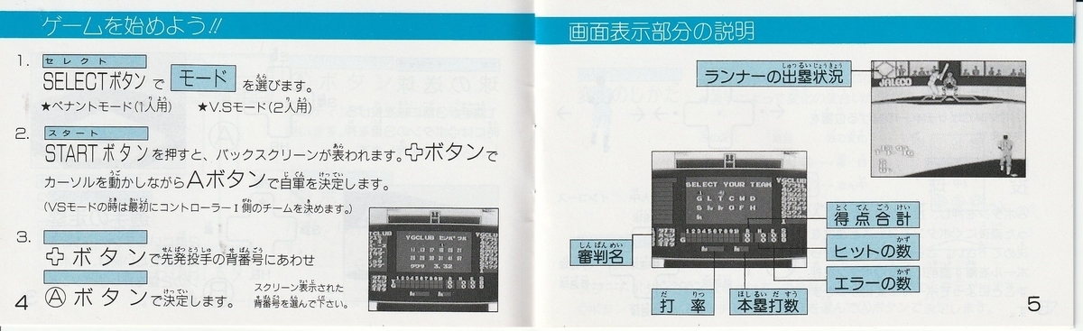 燃えろ!!プロ野球』1987年/ファミコン - レトロゲームの説明書 燃えろ!!プロ野球』1987年/ファミコン - レトロゲームの説明書