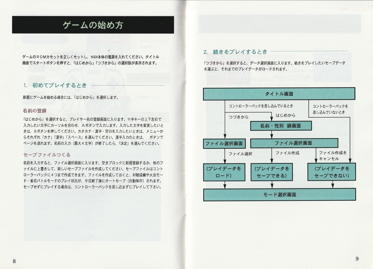 f:id:jackallsasaki:20211102002727j:plain