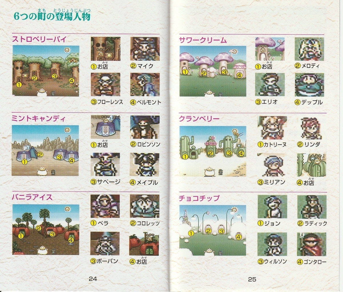 ヤムヤム』1995年／スーパーファミコン - レトロゲームの説明書保管庫