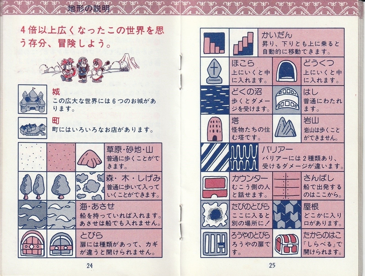 ファミリーコンピュータ - ○動作確認済○ ドラゴンクエスト2
