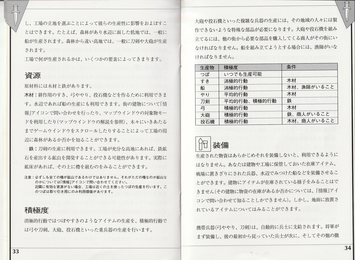 f:id:jackallsasaki:20211226023637j:plain