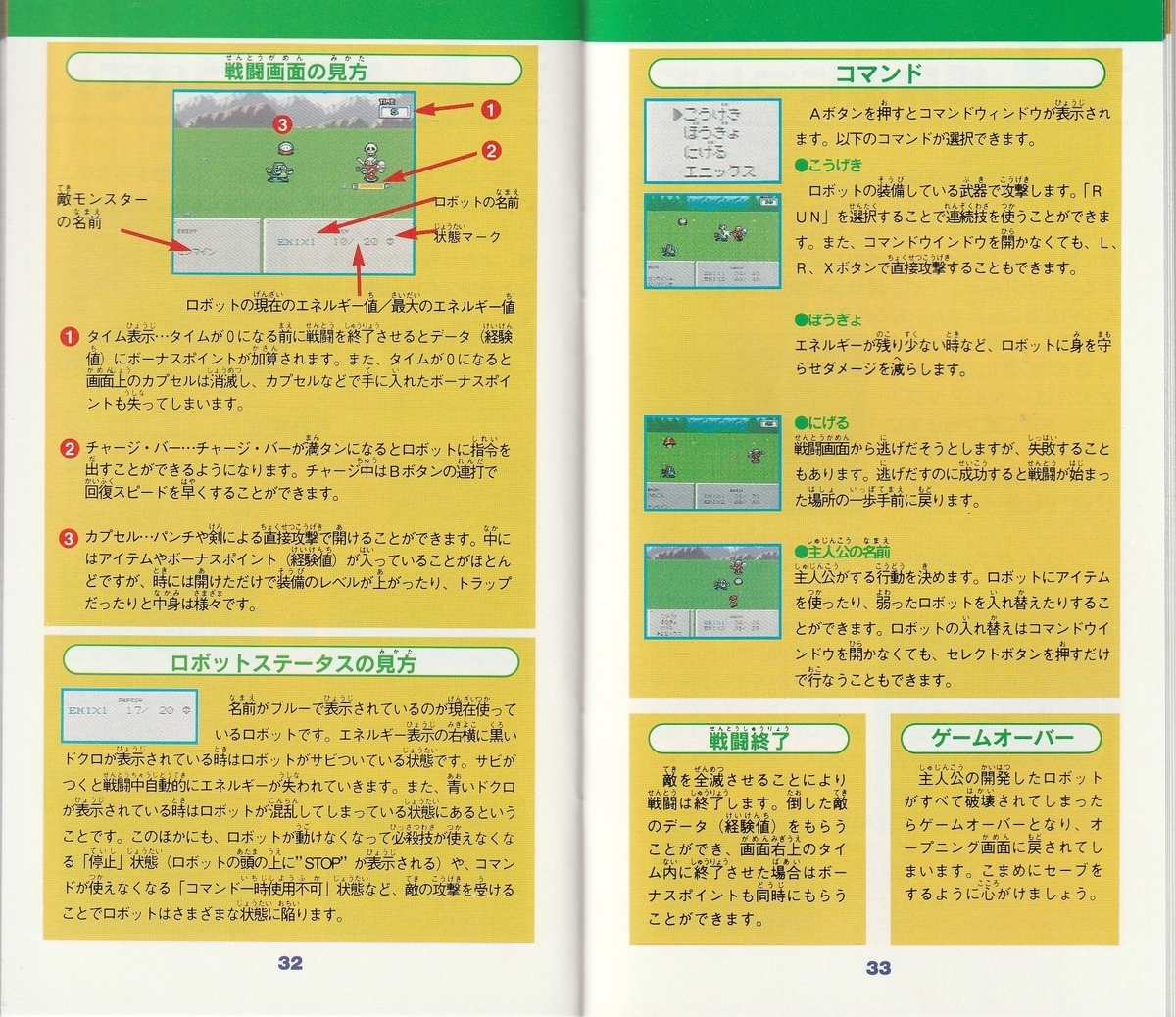 スラップスティック』1994年／スーパーファミコン - レトロゲームの
