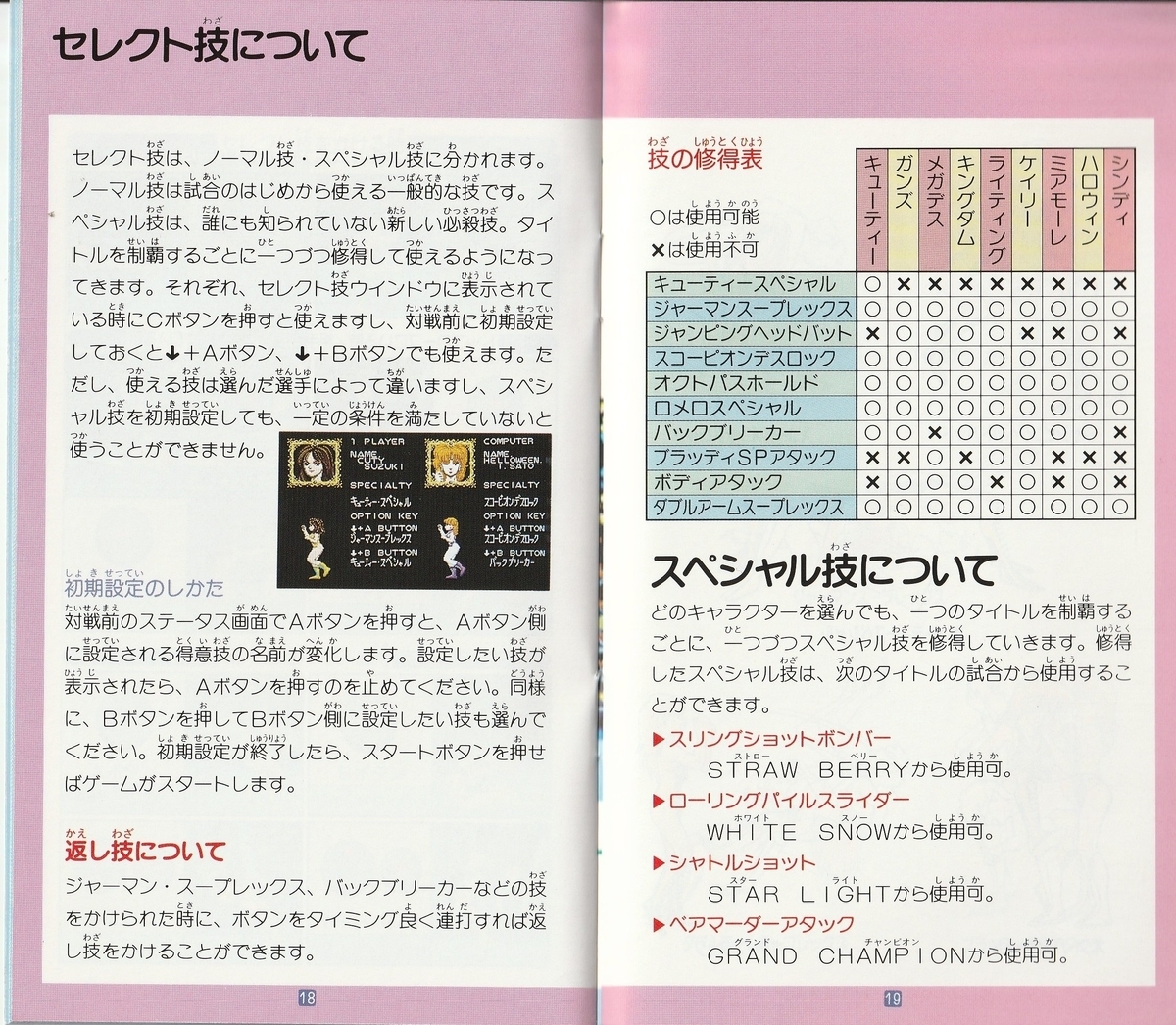 キューティー鈴木のリングサイドエンジェル』1990年／メガドライブ