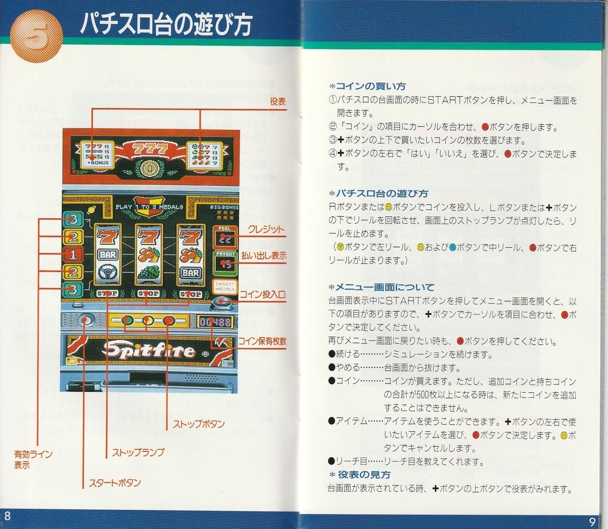 パチスロラブストーリー スーパーファミコン　未使用 Amazon | パチスロラブストーリー | ゲームソフト