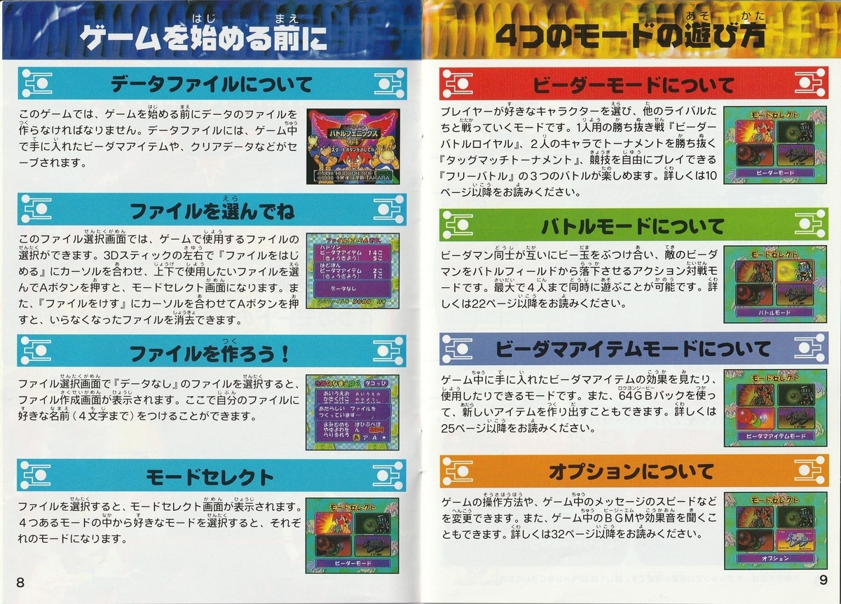 スーパービーダマン バトルフェニックス64』1998年／ニンテンドウ64