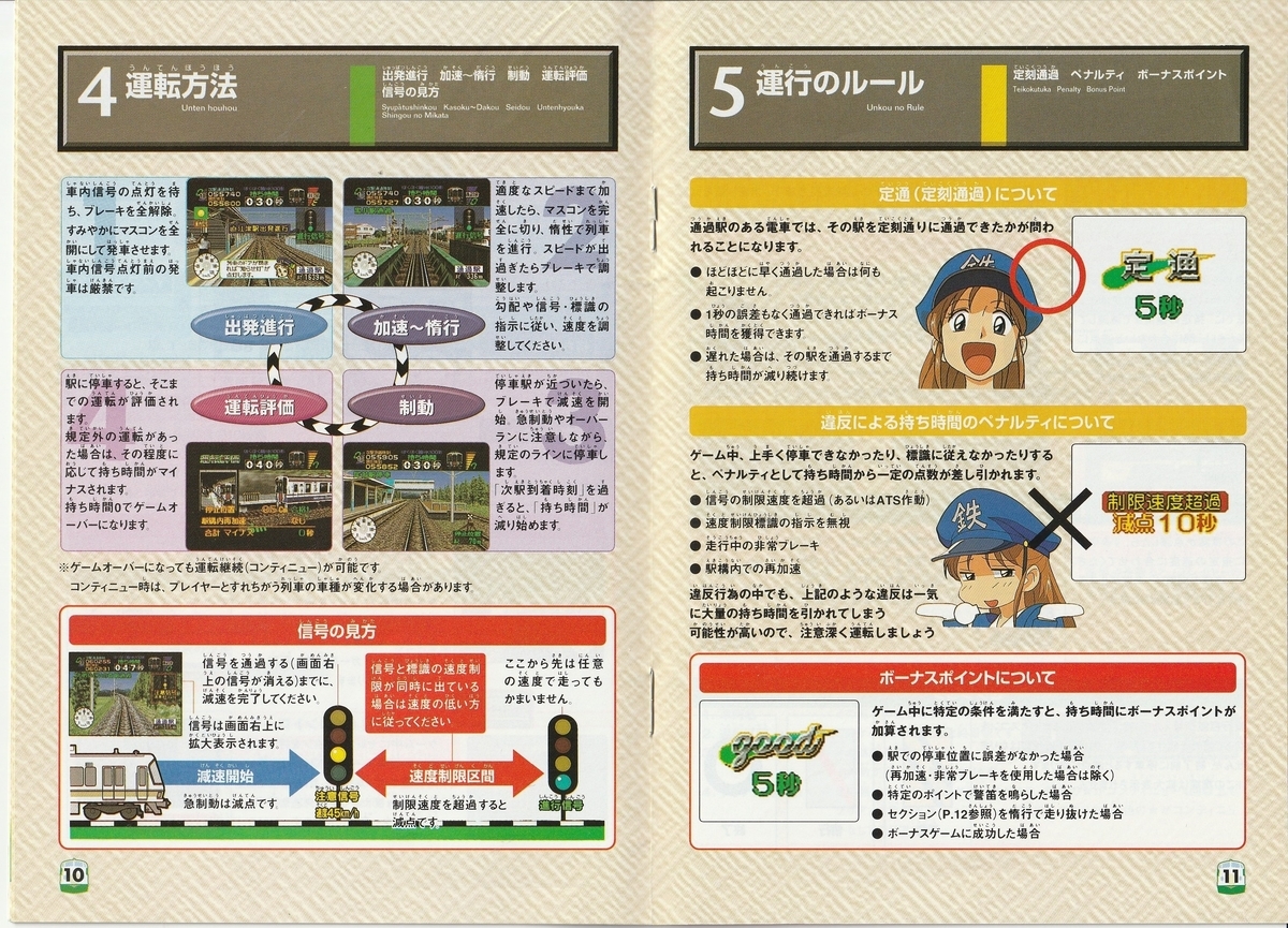 電車でGO! 64』1999年／ニンテンドウ64 - レトロゲームの説明書保管庫