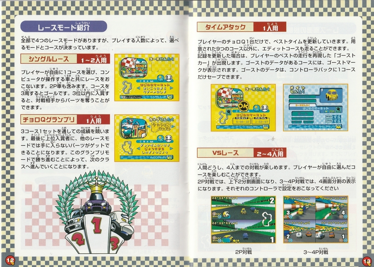 チョロQ64 2 ハチャメチャグランプリレース』1999年/ニンテンドウ64