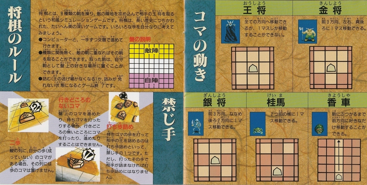 森田将棋PC』1991年／PCエンジン - レトロゲームの説明書保管庫