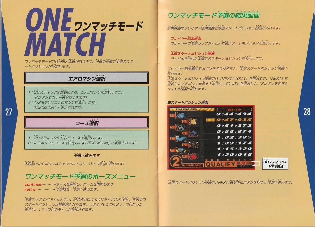 エアロゲイジ』1997年／ニンテンドウ64 - レトロゲームの説明書