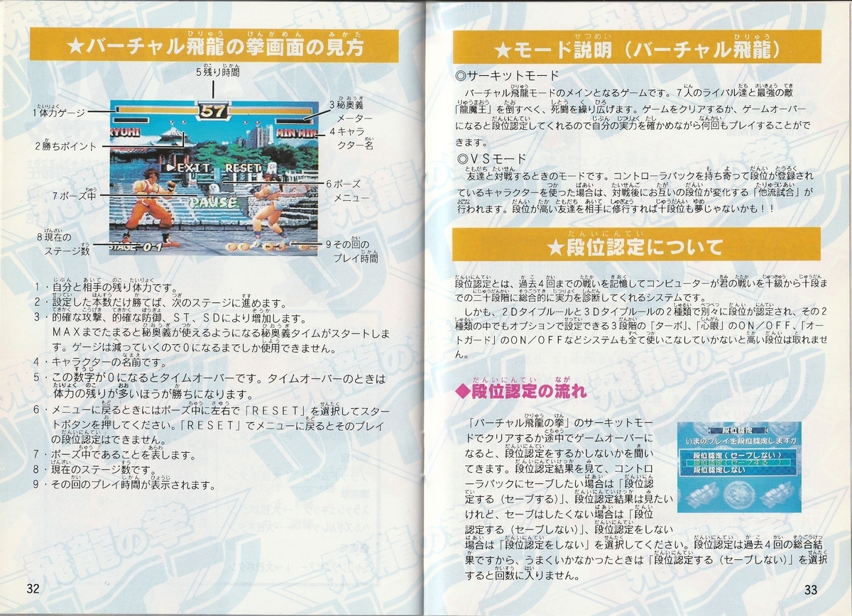 飛龍の拳ツイン』1997年／ニンテンドウ64 - レトロゲームの説明書保管庫