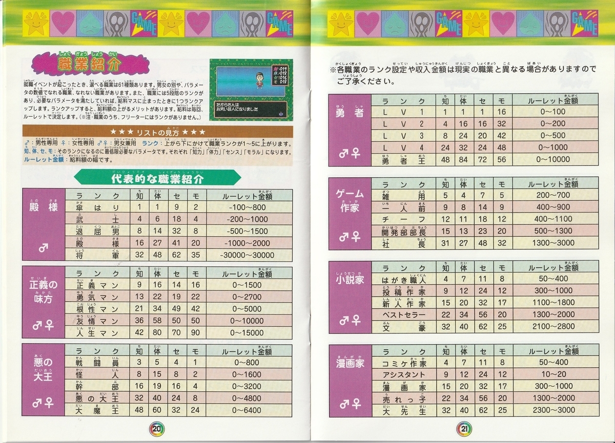 人生ゲームキャンディ　説明書付き 楽天ブックス: 人生ゲームキャンディとあそぶほん - Love