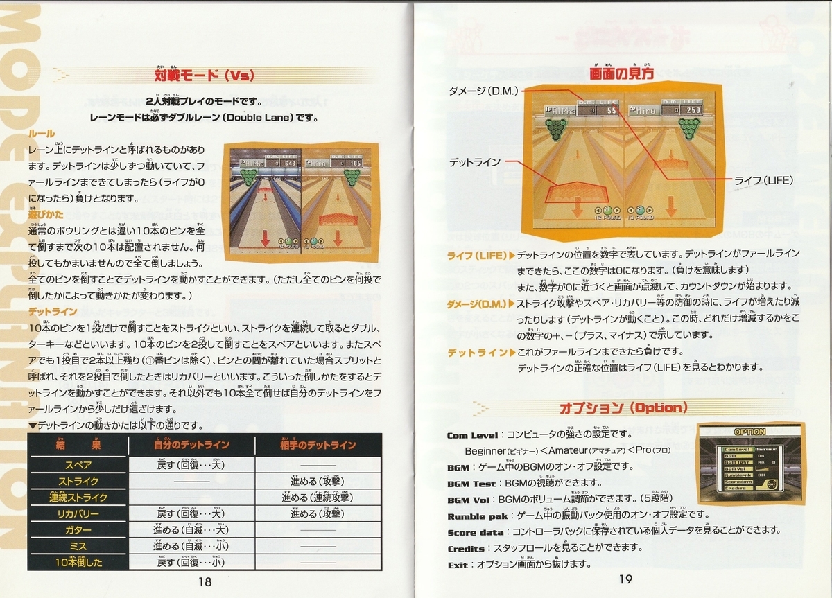 Super Bowling』1999年／ニンテンドウ64 - レトロゲームの説明書