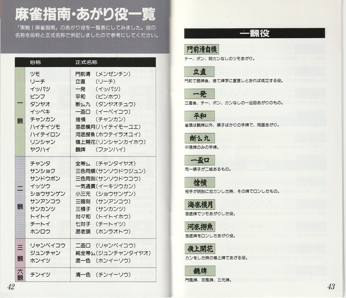 実戦 麻雀指南 1995年 スーパーファミコン レトロゲームの説明書保管庫 実戦 麻雀指南 1995年 スーパーファミコン レトロゲームの説明書保管庫