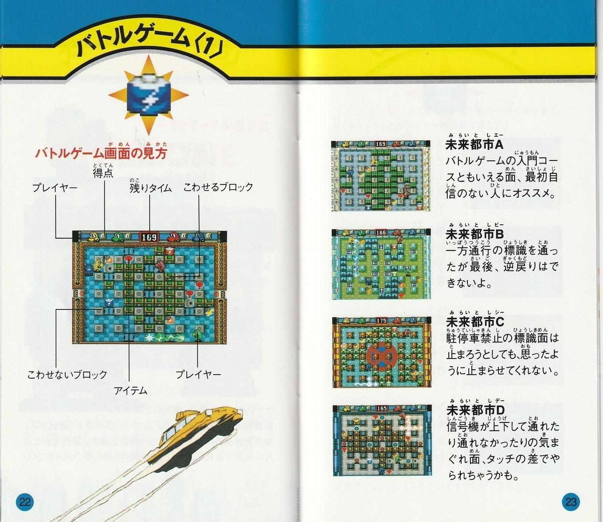 スパークワールド』1995年／スーパーファミコン - レトロゲーム