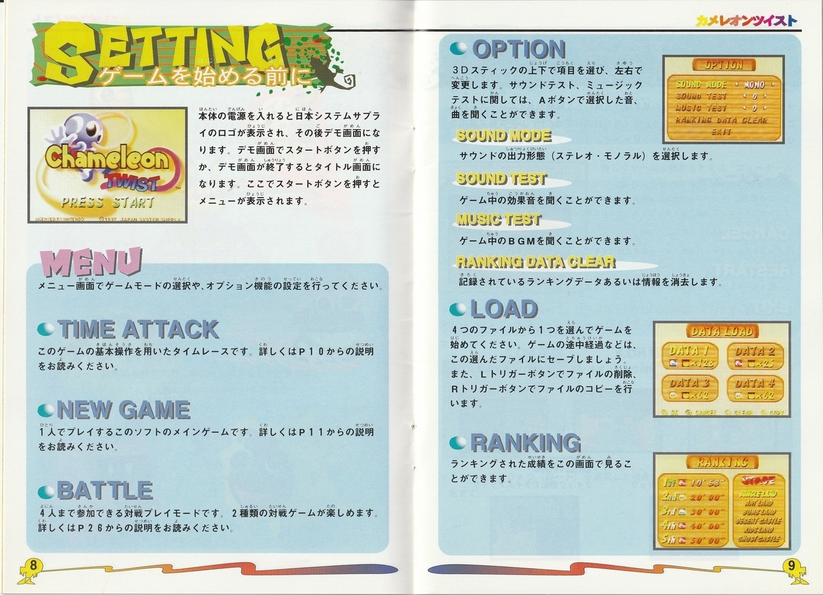 カメレオンツイスト』1997年／ニンテンドウ64 - レトロゲームの説明書