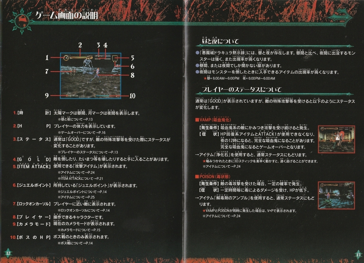 悪魔城ドラキュラ黙示録』1999年／ニンテンドウ64 - レトロゲームの